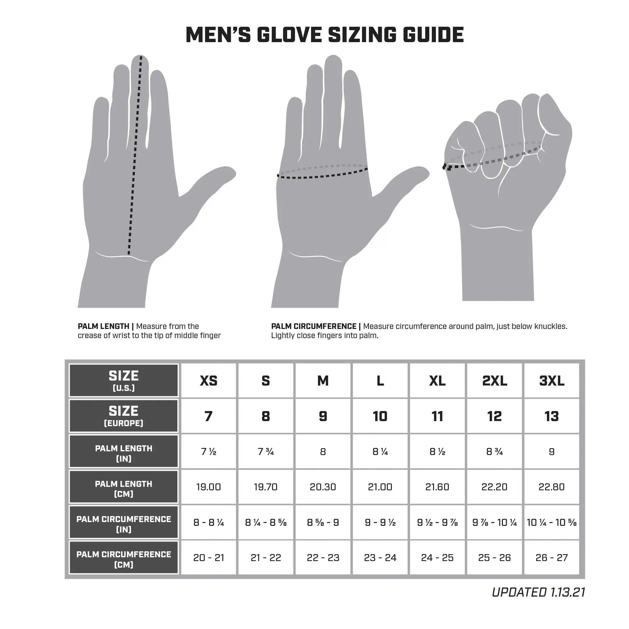 KLIM Badlands Aero Pro Short Glove