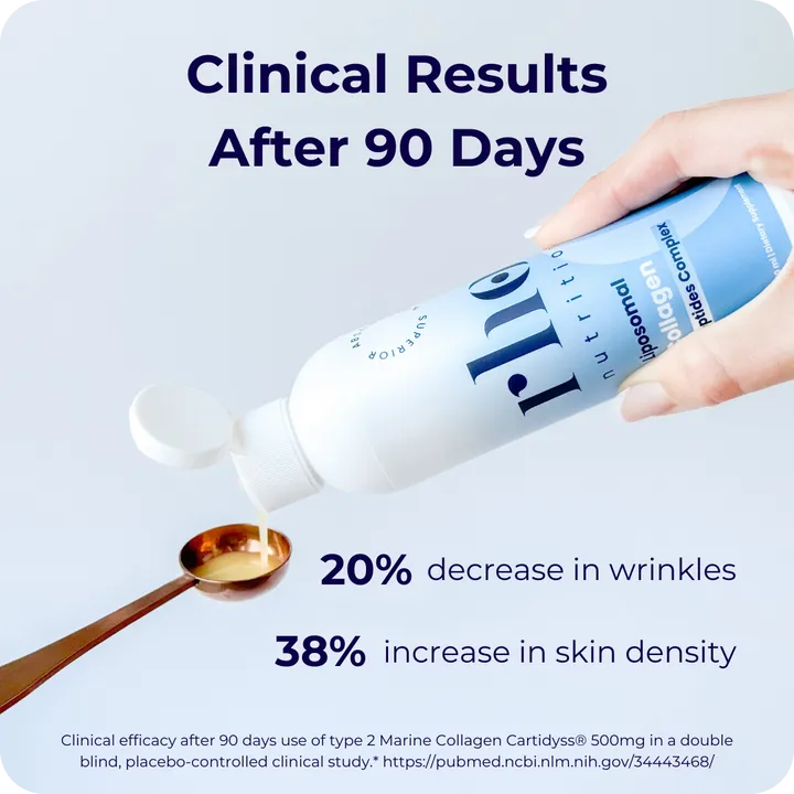 Liposomal Collagen Peptides | Rho Nutrition