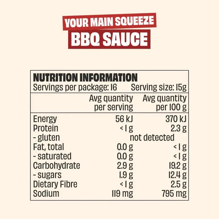 Tangy BBQ Sauce